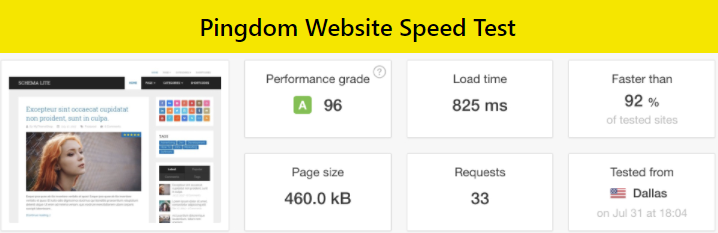 page speed check